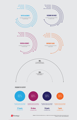 秋思手机号轰炸平台