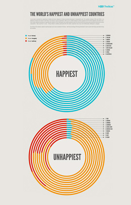 手机短信轰在线轰炸免费